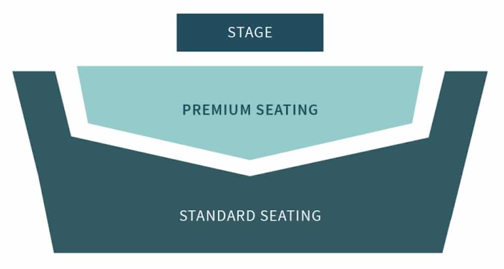 Te Au Moana Luau VIP seating diagram